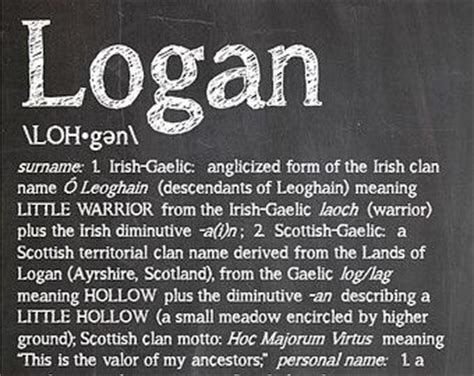 Exploring The Meaning Of Logan In The Bible