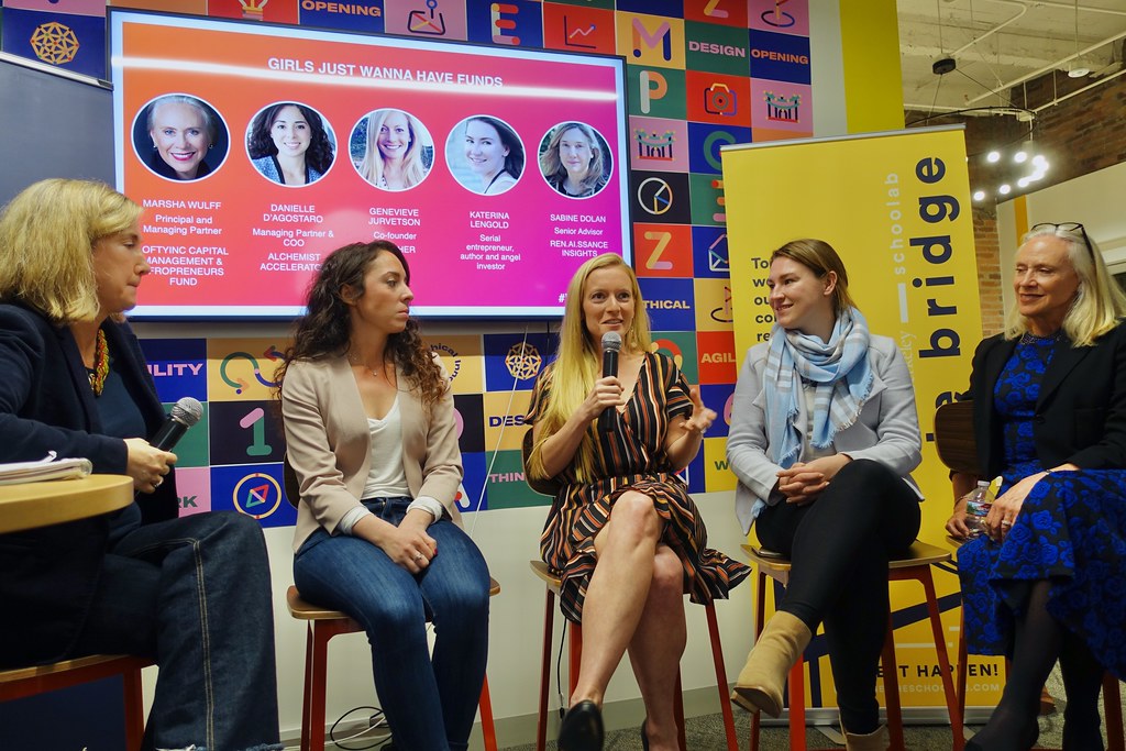 How Startups Are Funded: The Complete Guide to Success